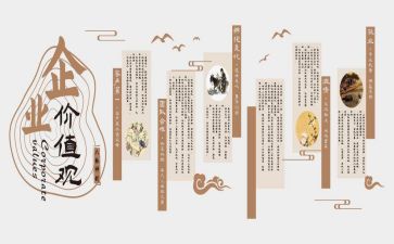 对黔文化的心得体会模板8篇