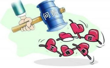 党问责条例心得体会7篇