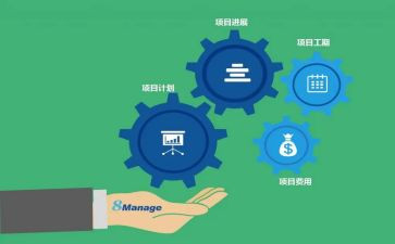 培训完项目管理心得体会8篇