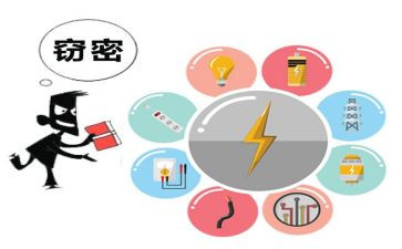 失泄密警示教育心得体会7篇