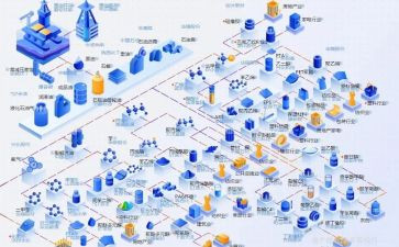 销售类行业工作计划7篇