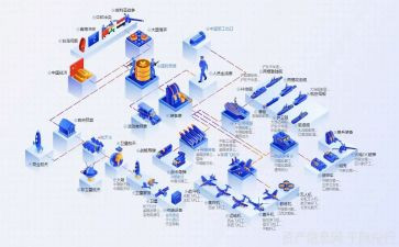服务行业工作总结个人总结8篇