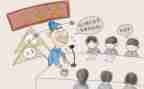 大学规矩的演讲稿6篇