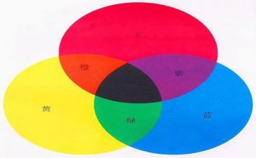 小班科学颜色对对碰教案6篇