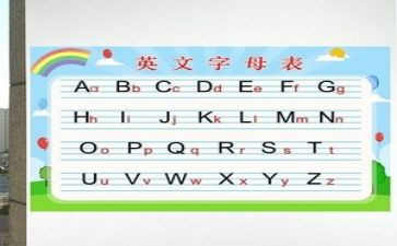 英语课演讲稿精选7篇