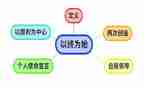 以终为始的工作心得体会最新8篇