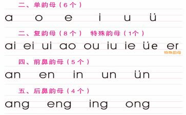 韵母e的教案6篇