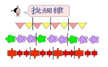 按图形找规律教案5篇