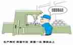 2024年质量个人年终工作总结模板6篇