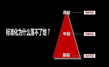 2024年银行中层述职报告6篇
